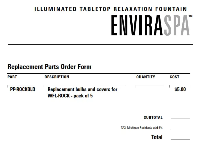 Replacement Parts Order Form