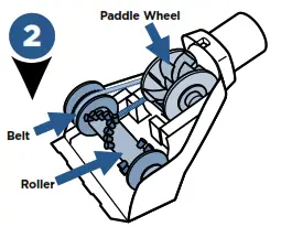 Maintain the Pet TurboEraser® Tool 2