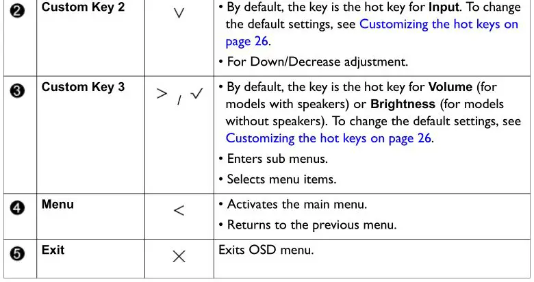 BENQ G Series LCD Monitor - Basic menu operation Table 2
