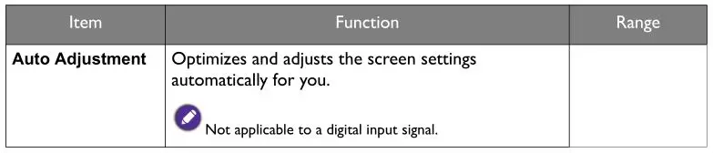 BENQ G Series LCD Monitor - Display menu Table 1