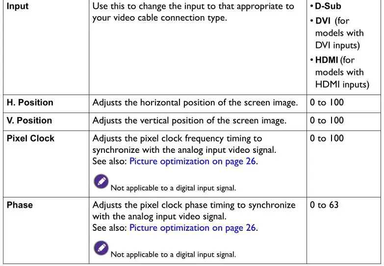 BENQ G Series LCD Monitor - Display menu Table 2