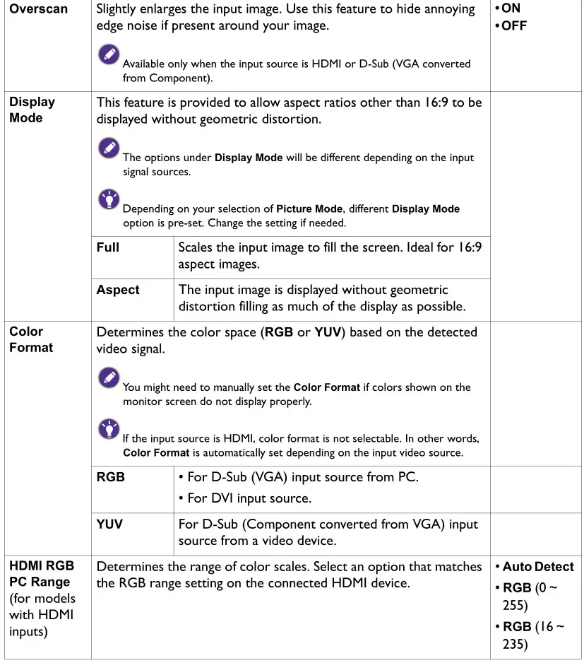 BENQ G Series LCD Monitor - Picture Advanced menu Table 3