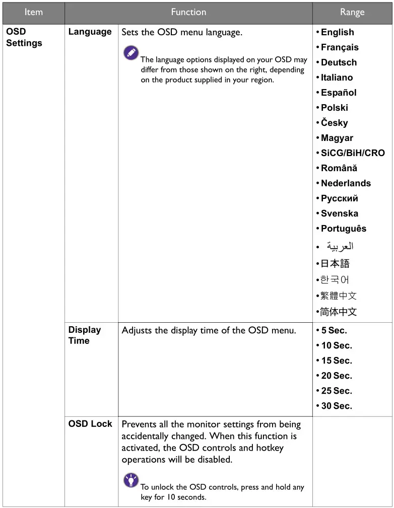 BENQ G Series LCD Monitor - System menu Table