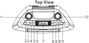 JENSEN Portable Stereo Bluetooth Music System CD-565 - Top View 1
