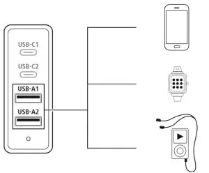 hama 00183376 4-way 65W Charging Station-USB-A1