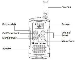 FIG 1 Control Buttons