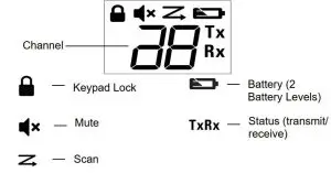 FIG 2 Display Screen Guide