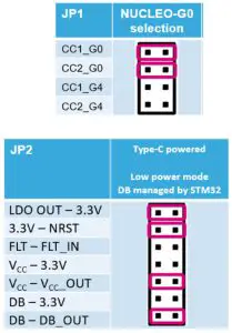 ST X-NUCLEO-USBPDM1USB Type--- powered application