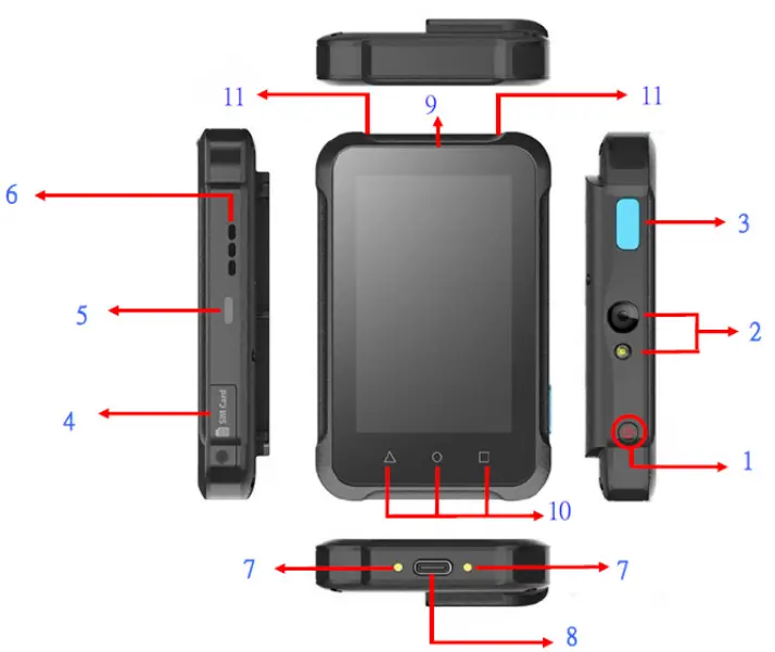 unitech WD200 Wearable Terminal 608901G-Product View