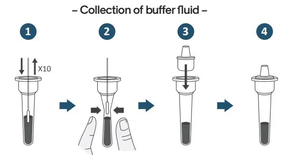 Celltrion DiaTrust COVID-19 Ag Rapid Test Instructions - Collection of bu!er fluid