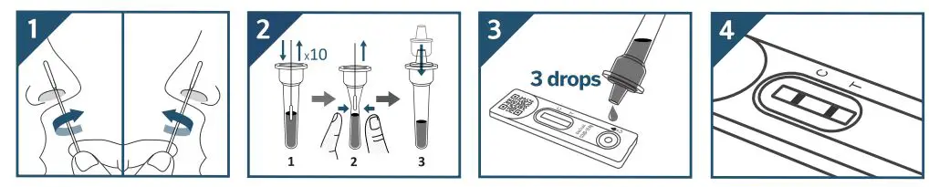 Celltrion DiaTrust COVID-19 Ag Rapid Test Instructions - Only open the aluminum pouch when you are ready to do the test