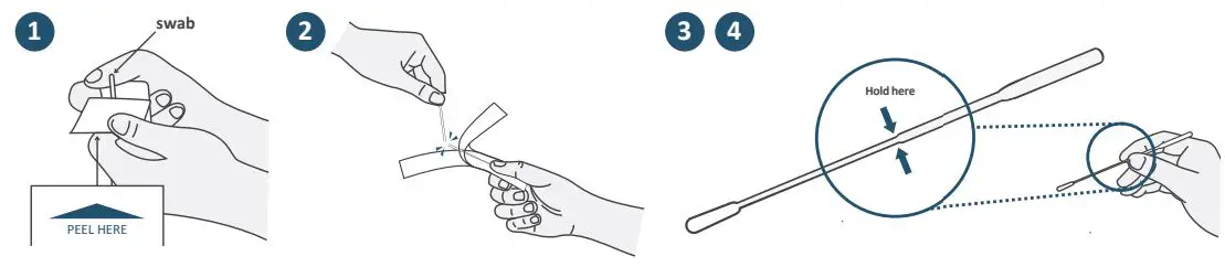 Celltrion DiaTrust COVID-19 Ag Rapid Test Instructions - Swab Breakpoint and Holding Position
