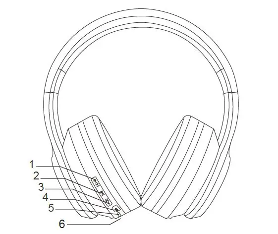 A S ASOEBSE100 Superman Over-Ear Headphones fig1