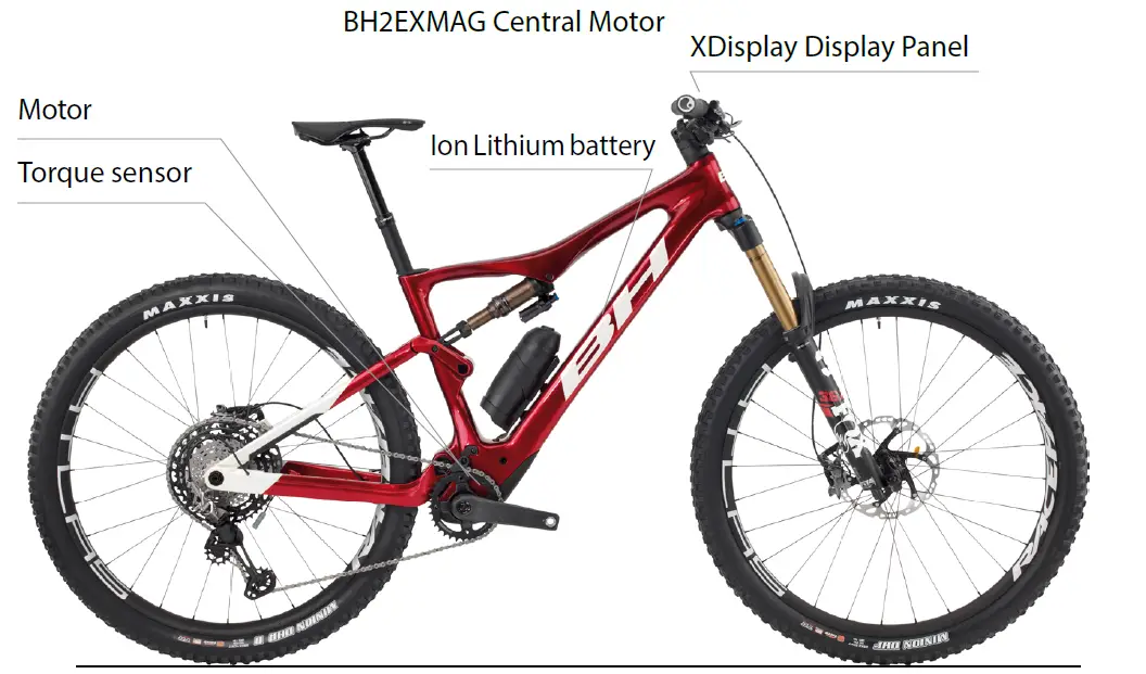 OVERVIEW OF THE PEDAL-ASSIST BIKE