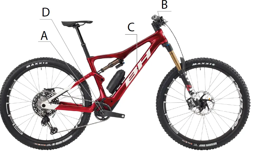 PEDAL ASSISTANCE SYSTEM OPERATION