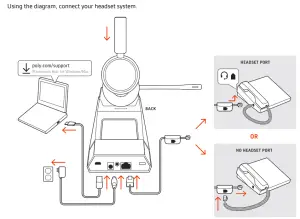 poly Savi 7310 Office for Computer and Desk Phone Headse - FIGURE 5