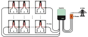 Connecting Inverter to JMS-F