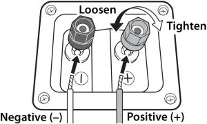 Operating Speaker Terminals