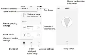 SSLUCE 5MP IP20 Wi-Fi Smart Led Strip Light - Control device