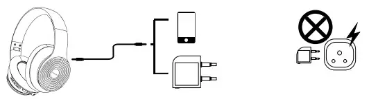 bopmen S40 Wireless Active Noise Cancelling Headphones - WARNING