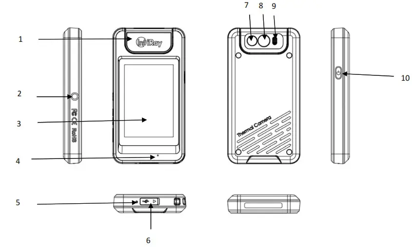 InfiRay P200 P Series Pocket Thermal Camera- Appearance