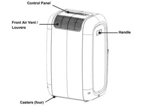 PARTS IDENTIFICATION