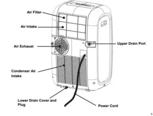 PARTS IDENTIFICATION
