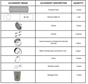 PARTS IDENTIFICATION