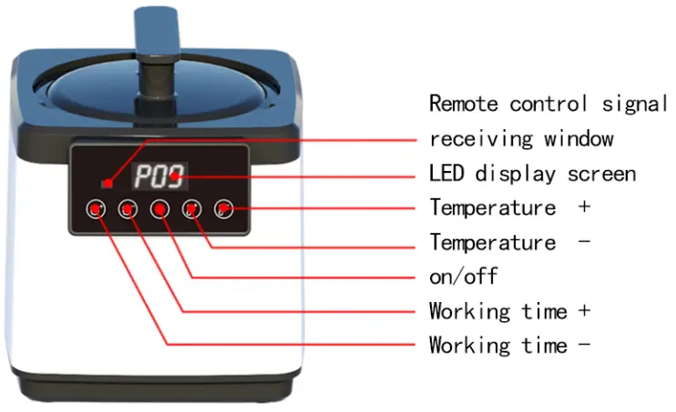 Guangzhou Weirun Information Technology TY XZ11 Portable Sausa - fig1