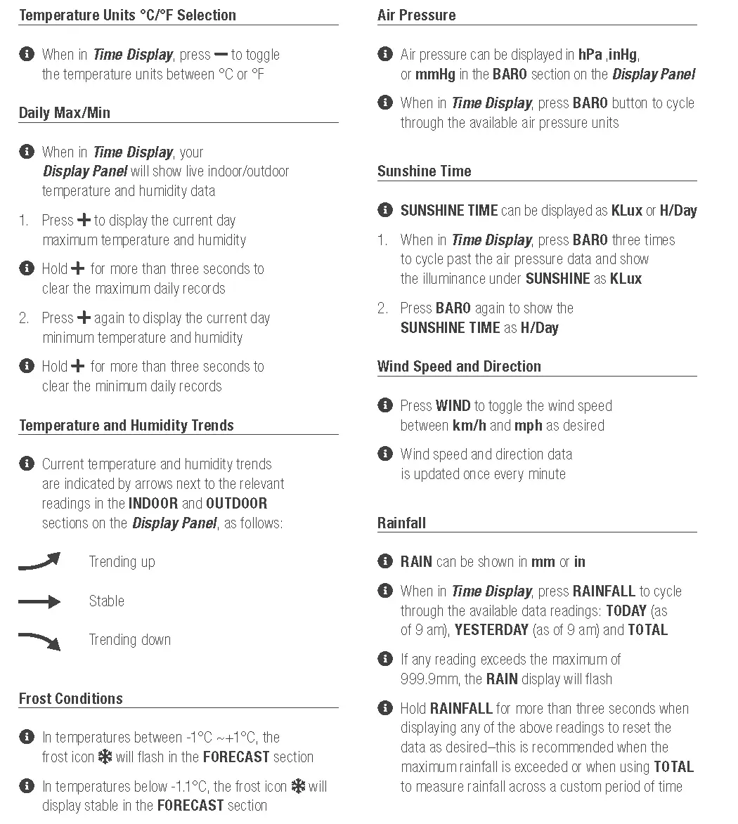 Operation and Settings