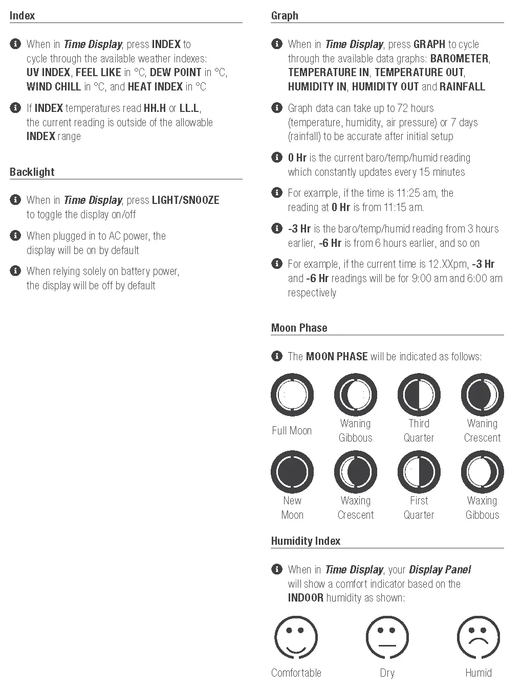 Operation and Settings
