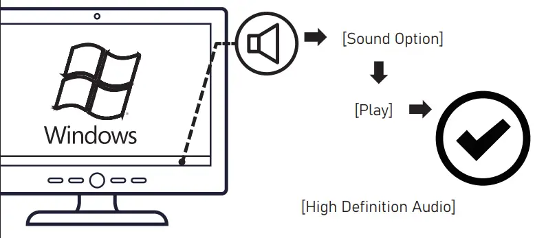 EKSA Fenrir Wireless Headphone - PC Sound Setting