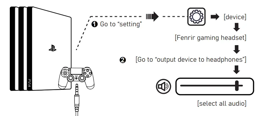 EKSA Fenrir Wireless Headphone - Sound Setting
