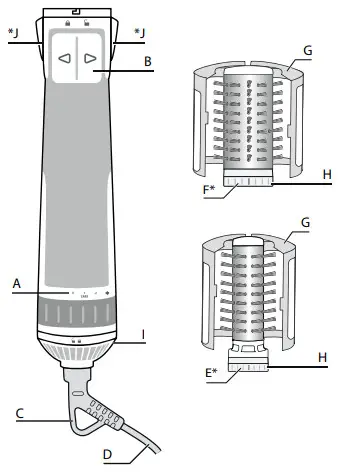 Rowenta 1820007284-IFU brush- Overview