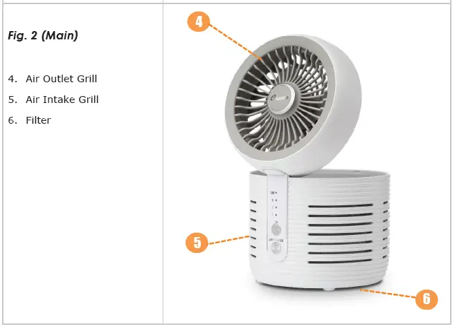 Crane EE-5073 Air Purifier with Fan FIG 3