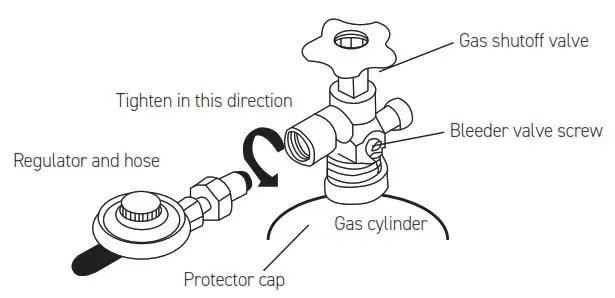 Standard POL regulator AUNZ regulator