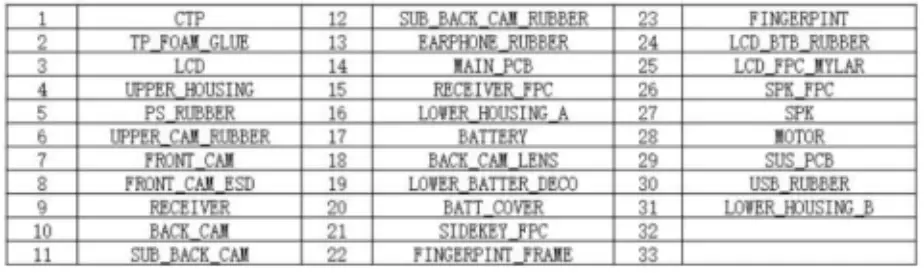 TECNO Mobile BD2P Pop5 Smartphone - fig