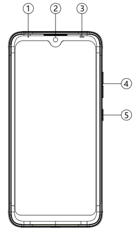 TECNO Mobile BD2P Pop5 Smartphone - phone