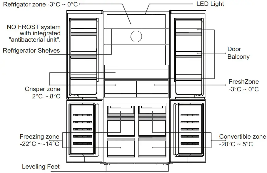 ETA139090010 Fridge - OVERVIEW