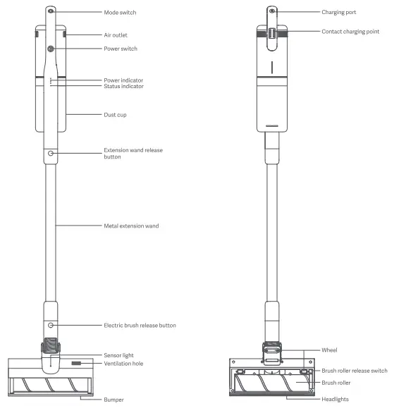 rOIDMI-RM-2038-Cordless-Vacuum-Cleaner-2