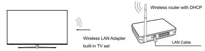 Hisense-55U80GQ55-Inch-Smart-TV-12