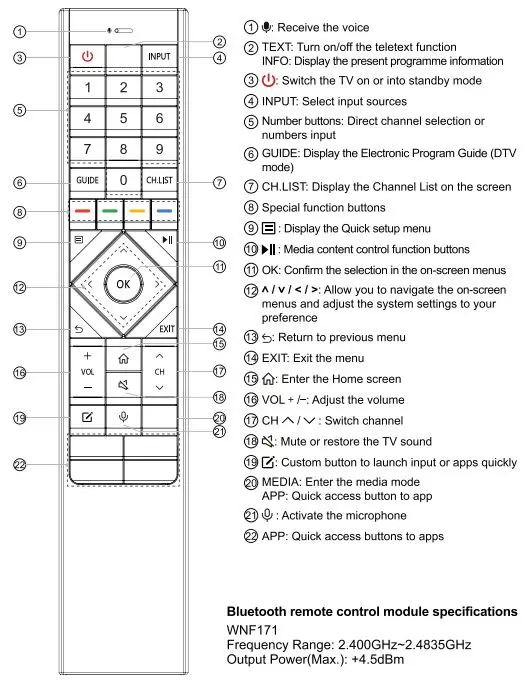 Hisense-55U80GQ55-Inch-Smart-TV-15