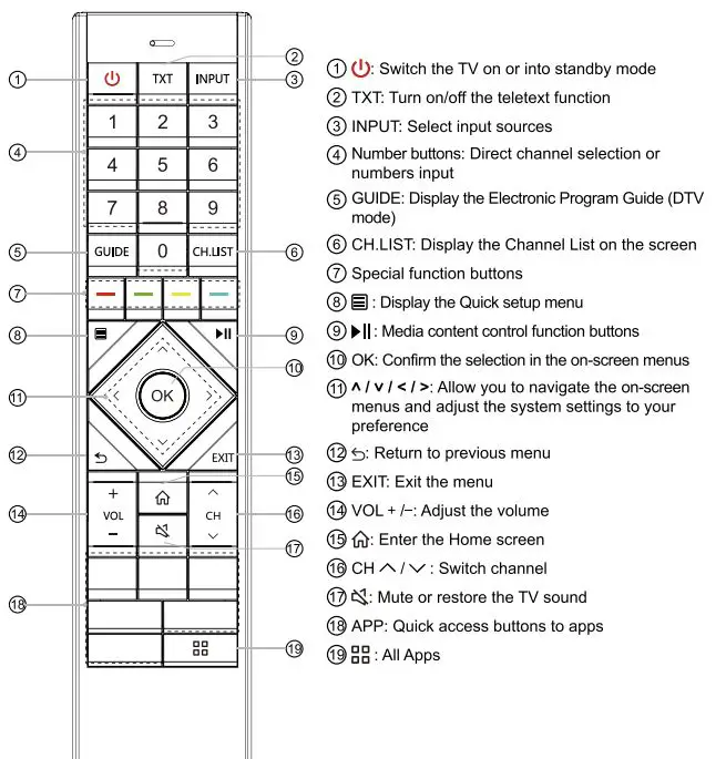 Hisense-55U80GQ55-Inch-Smart-TV-16