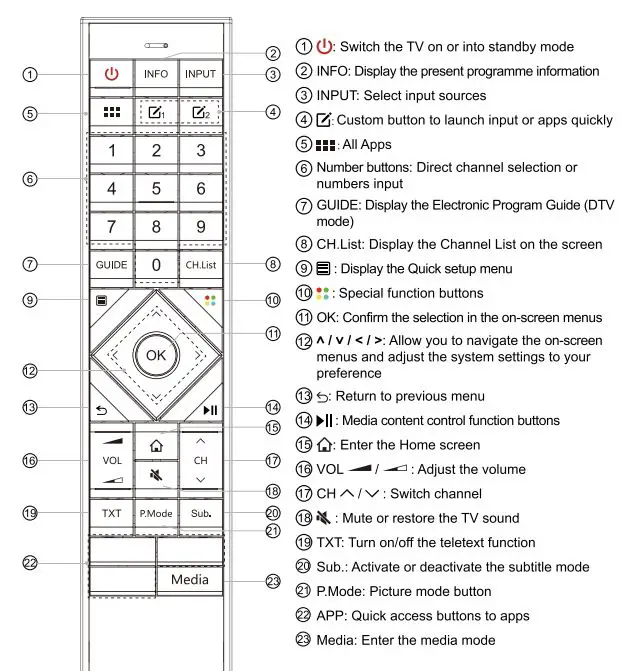 Hisense-55U80GQ55-Inch-Smart-TV-17