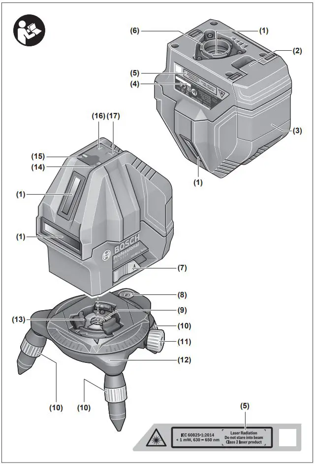 BOSCH GLL 3-15 X Professional Line Laser Instruction Manual - Product Overview