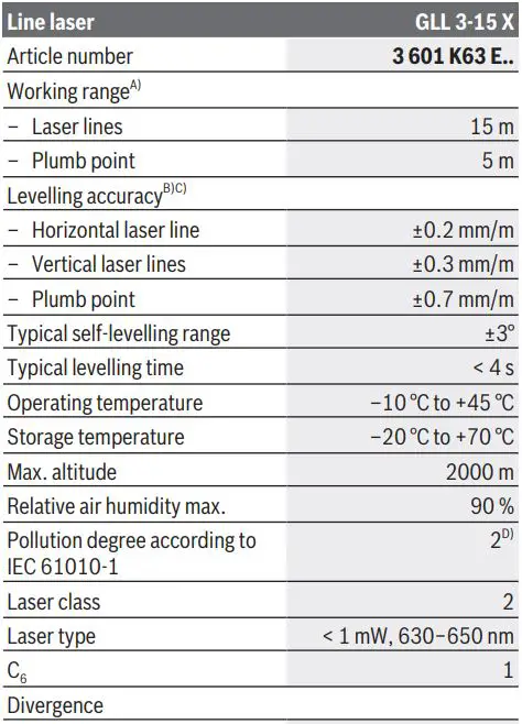 BOSCH GLL 3-15 X Professional Line Laser Instruction Manual - Technical Data