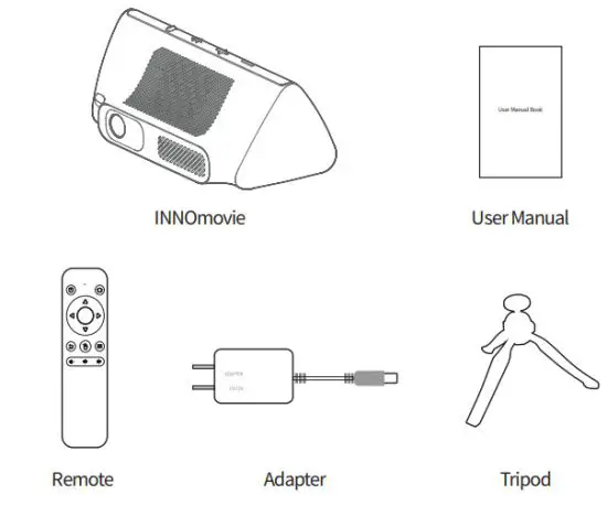 Innodesign S100 Portable Beam Projector - Conponents