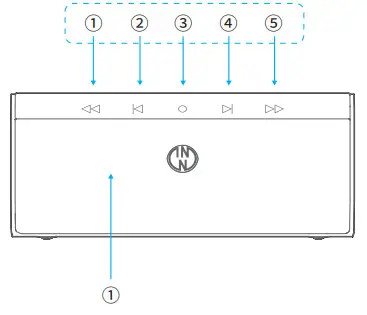 Innodesign S100 Portable Beam Projector - Product Functions 2