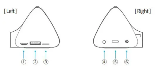 Innodesign S100 Portable Beam Projector - Product Functions 4