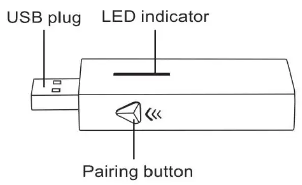 YCCTEAM X One Controller Wireless Adapter for Window 7 810 PC - usb
